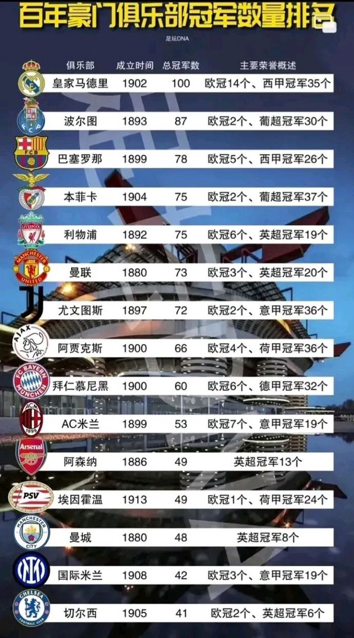 摩洛哥瓦赫达保持连胜势头，世俱杯冠军呼之欲出的简单介绍
