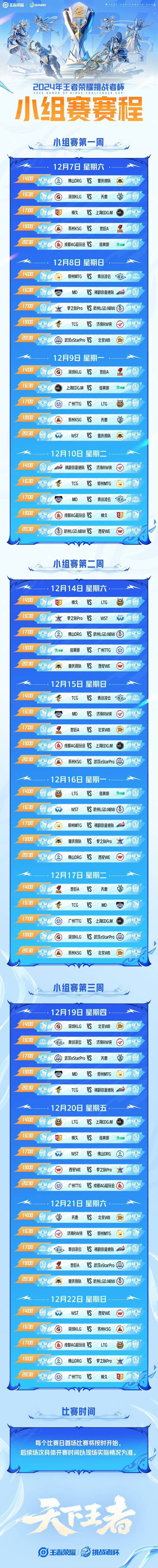 2025王者荣耀电竞世界杯小组赛分组首度公开！的简单介绍