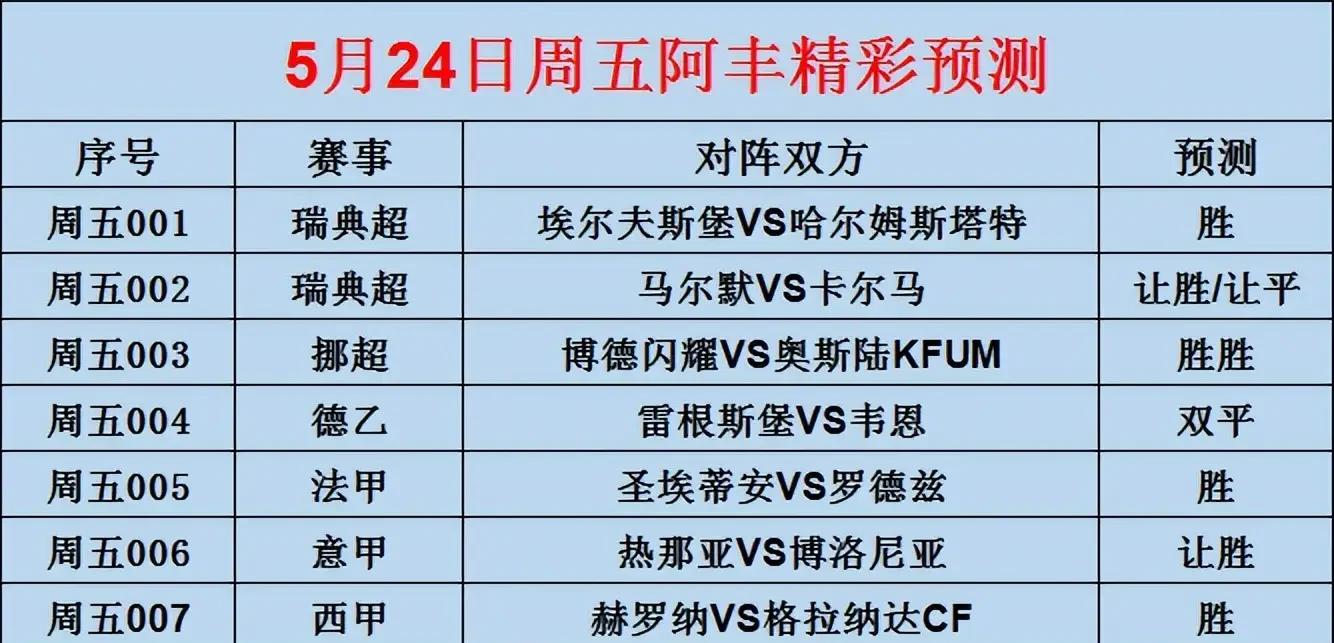 无畏契约焦点战：赤焰军团对战风暴之眼，险胜过关，操作拉满