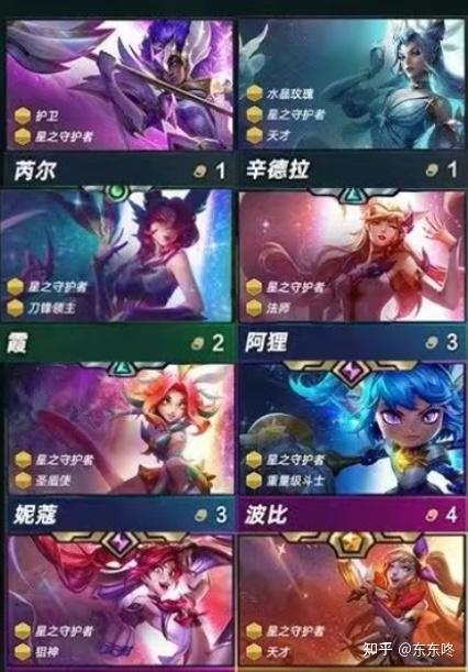 《英雄联盟：云顶之弈》第15赛季“天下无双格斗大赛”官方赛季揭晓